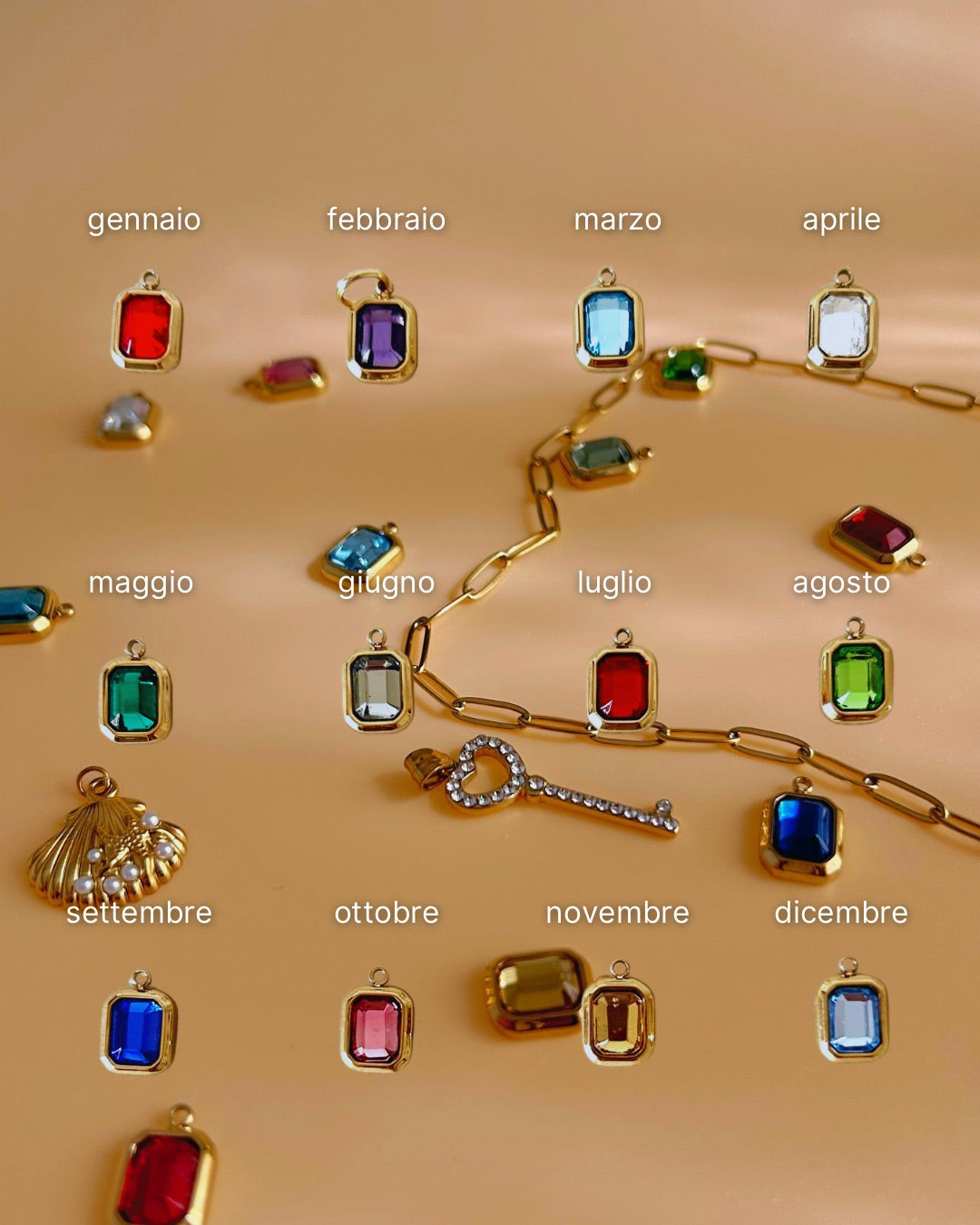 Charm Pietra di nascita